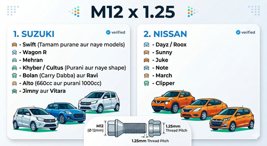 Anti Theft Lock Wheel Nuts